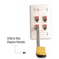 STM8-R(X)