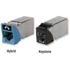 Z-MAX 6A Shielded Outlets(Z6A-S(X)(XX))