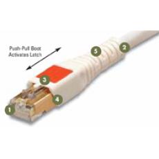 BLADEPATCH® 6 UTP Modular Cords(BP6-(XX)-(XX))