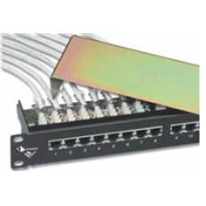SYSTEM 5e SHIELDED HD® PATCH PANELS(HD5-S-24/HD5-RWM)