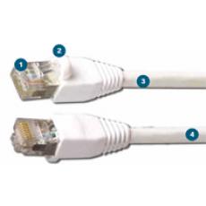 MC® 5e Shielded Modular Cords(MC5S-(XX)M-(XX))