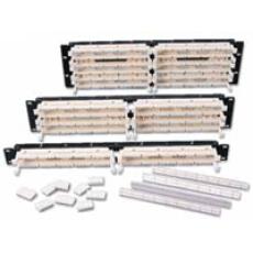 S110® 19 INCH FIELD TERMINATION PANELS(S110D(X)1-300RFT)