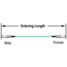 MTP® TO MTP EXTENDERS(FE(XXX)-(XX)(X)(XXX)(X))