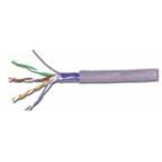 Category 5e Shielded Cable for Control Connections(9A5R4-E1-06-RIA/9A5R4-E2)
