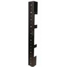 END-OF-ROW VERTICAL PANELS(VP-VWM)