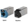 Z-MAX 6A Shielded Outlets(Z6A-S(X)(XX))