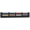 HD 5e UTP PATCH PANELS(HD5-32)