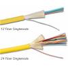 XGLO® 10 Gigabit Ethernet Fiber Opti...