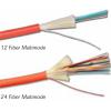 LightSystem MULTIMODE, ORANGE JACKET...