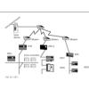 TAC Vista 5 Communication System 7