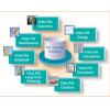 Vista FM Contract