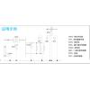 TAC Xenta 103-A Chilled Ceiling Controller