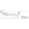 TAC Xenta 104-A Roof Top Unit Controller