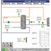 TAC 2000 Viewer for TAC 2000 Heating...