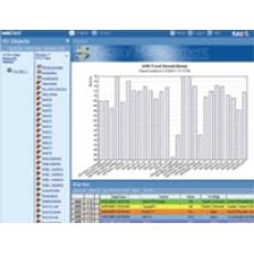 WEBC-1-PRO-USB,WCLIEN PRO W/1 USR CON-USB KEY