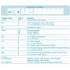 ACX-2-0320000,ACX 2RDR 32 NODES