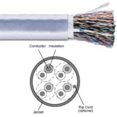 CAB3/050305NR, Category 3, 50-Pair Cable, Non-Rated, 305m