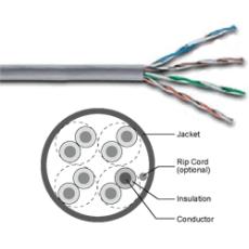 CAB5E305GYCC, Category 5e, Broadband Cable, 305m, Grey