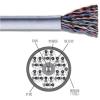 ACT50P3UCR3RGY,Category3, 50pr UTP C...
