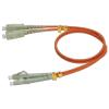 ACTFP2CL3M25M20,SC-LC 50um Duplex Mu...