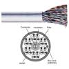 CAB5/025305NR Category 5e, 25-Pair Cable, Non-Rated, 305m