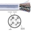 CAB3/050305NR, Category 3, 50-Pair Cable, Non-Rated, 305m