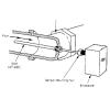 AT-225,Stainless Steel Bulb Well 102mm